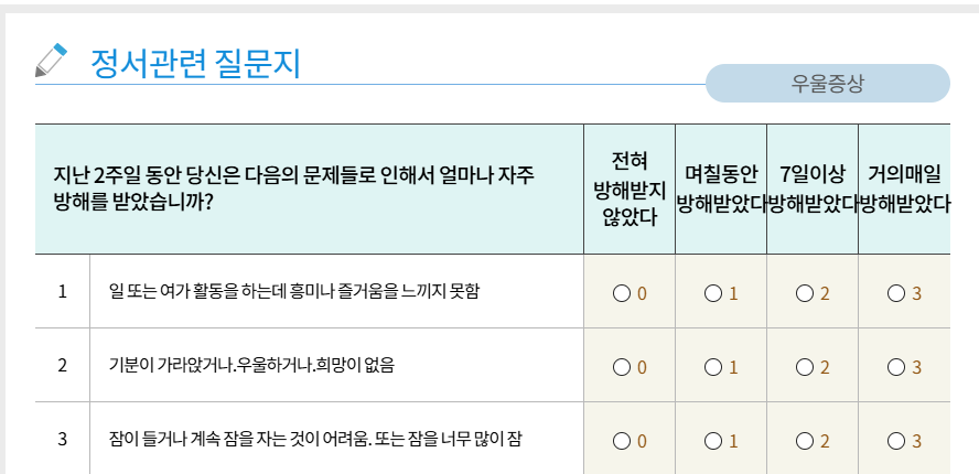 우울증 증상 자가진단 테스트