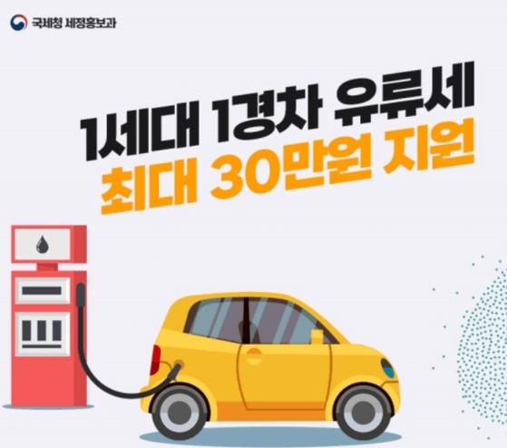 1세대 1경차 유류세 최대 30만원 지원
