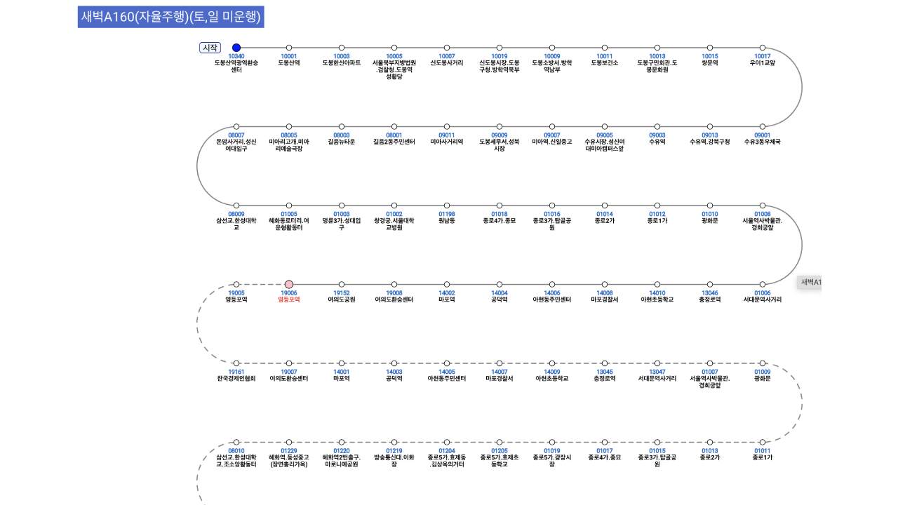 자율주행 버스 정류소