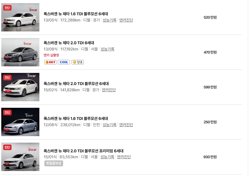 폭스바겐 제타 중고차 가격 시세표 연비