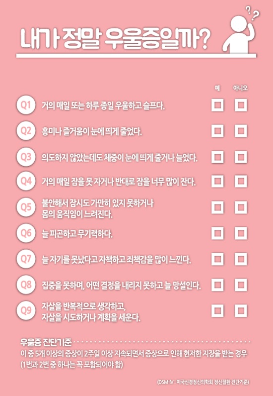우울증테스트