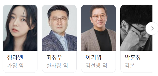설날 특선영화 추천 귀공자 줄거리