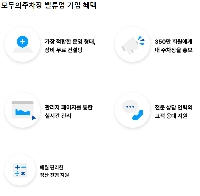 차량 대여 서비스 쏘카