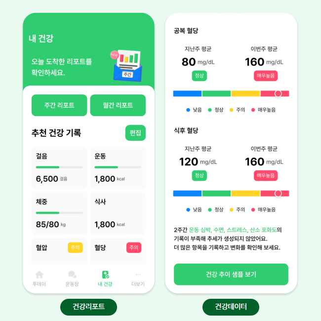손목닥터9988