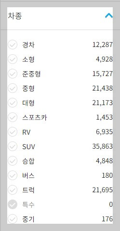 믿을수 있는 중고차 매매사이트