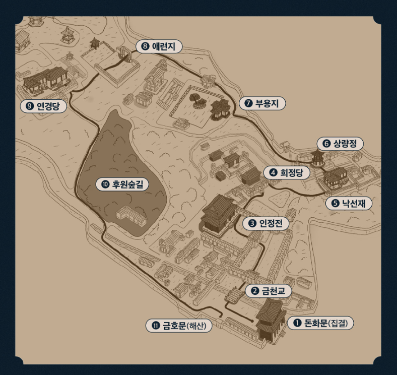 해설 탐방 관람 동선