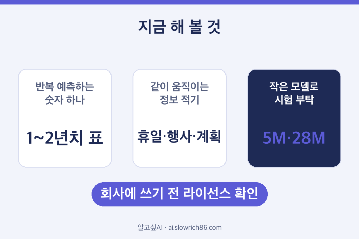 미스트랄 Timestral 시험 전 해 볼 것