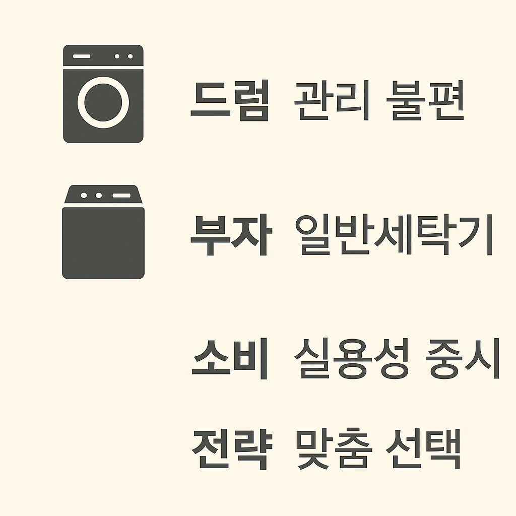 부자들은 드럼세탁기를 왜 안쓸까 이미지