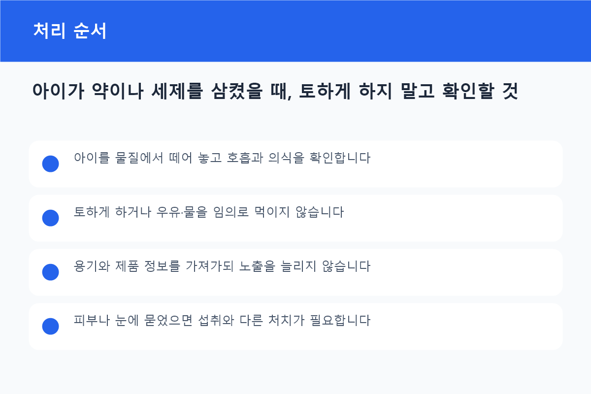 아이가 약이나 세제를 삼켰을 때, 토하게 하지 말고 확인할 것 처리 순서 흐름도