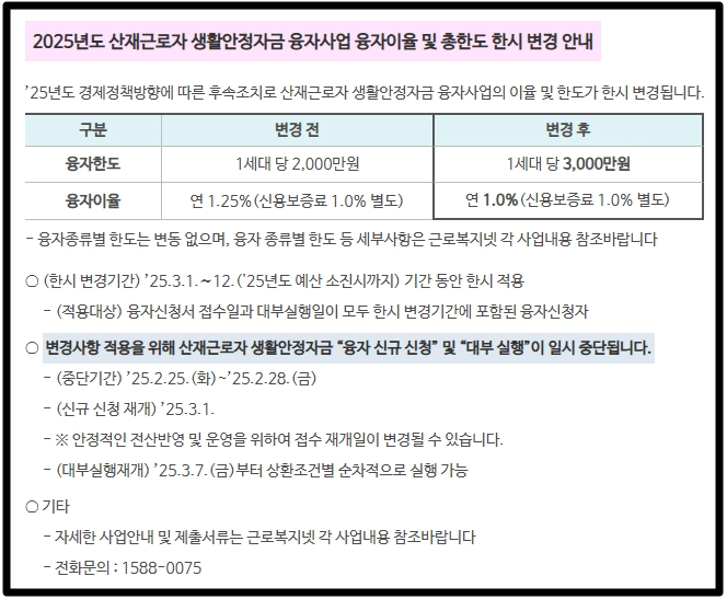 산재근로자 생활안정자금 융자