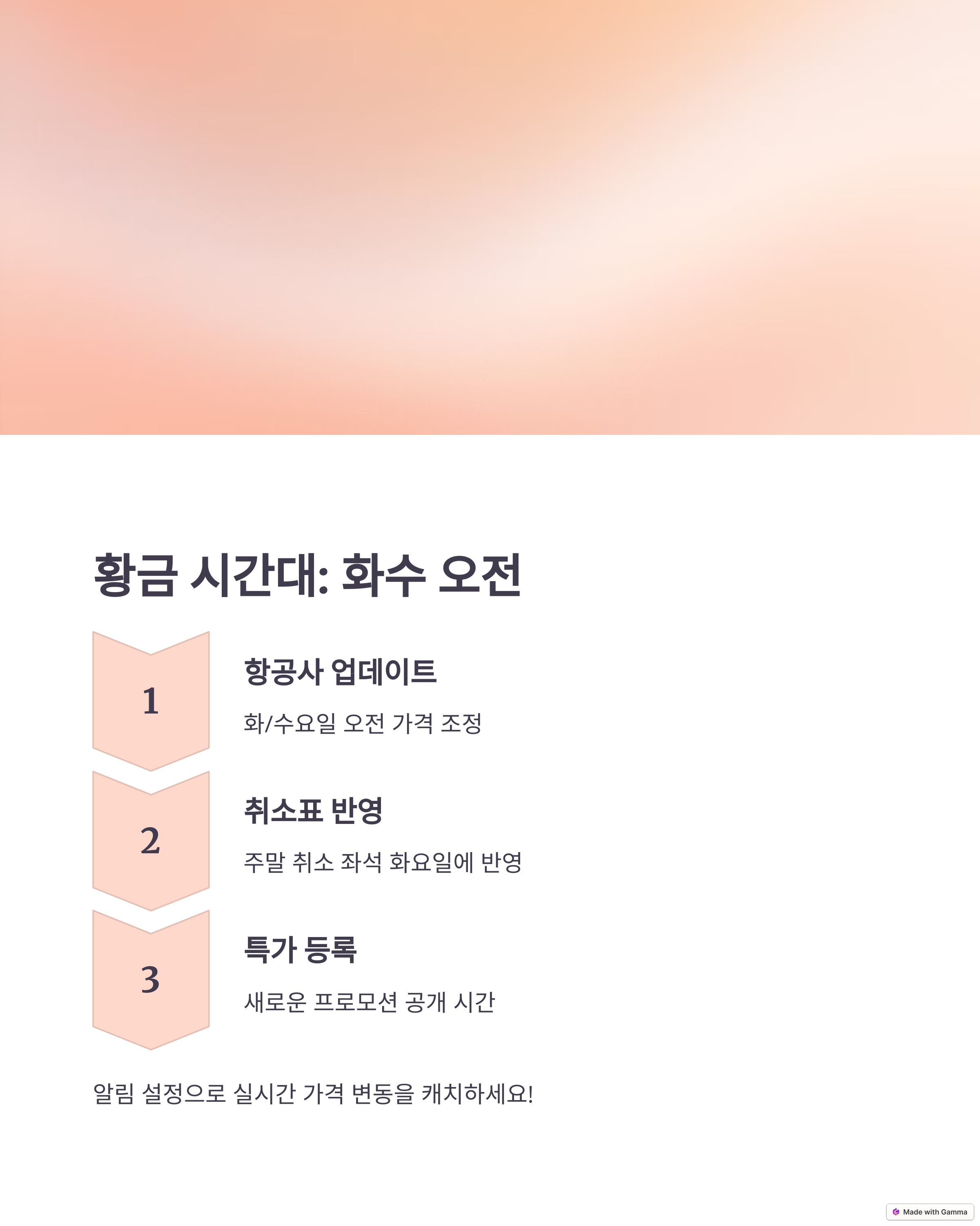 황금시간대 화수 오전