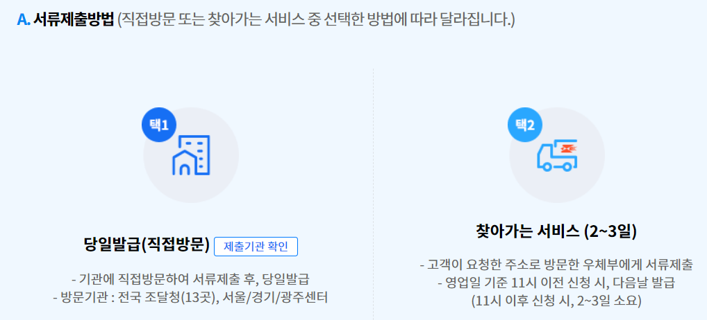 범용공인인증서 발급기간