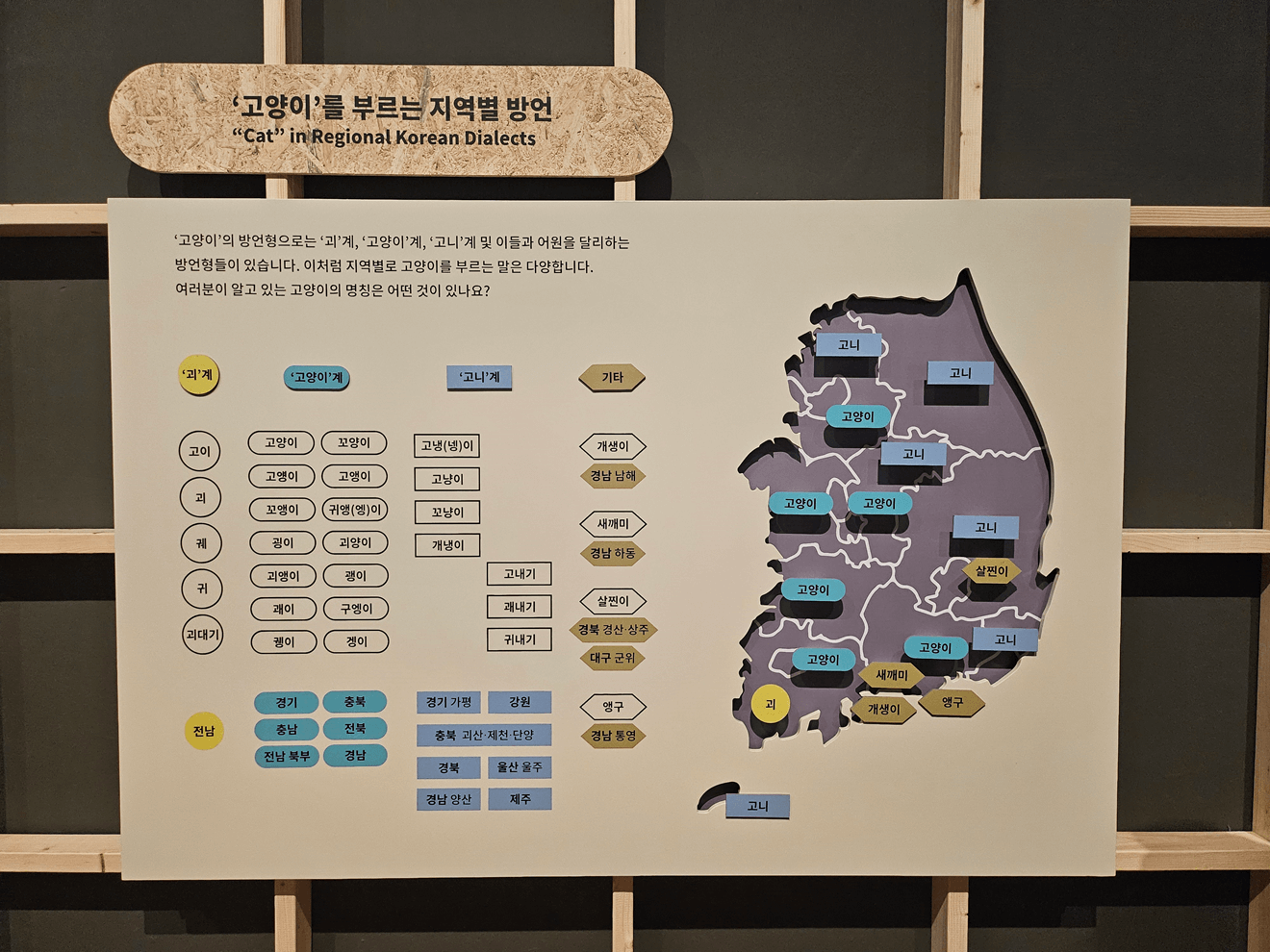 국립민속박물관, 고양이전시, 광화문전시, 종로전시, 추천전시, 어린이전시추천
