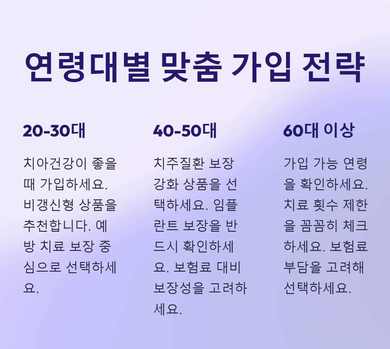 연령대별-가입-전략-내용