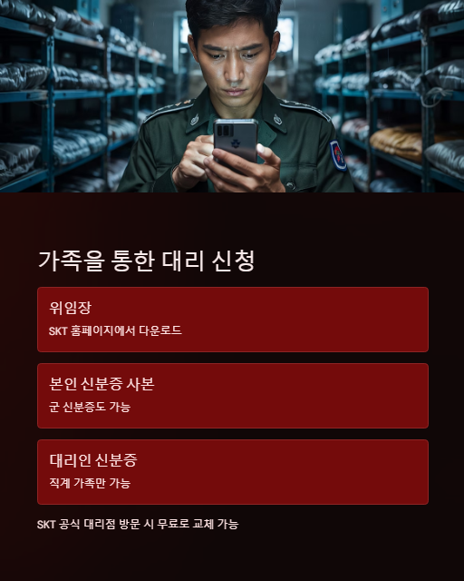 가족을 통한 대리 신청