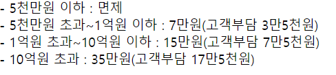 우리은행 기업운전 시설자금 안심고정금리 특별대출