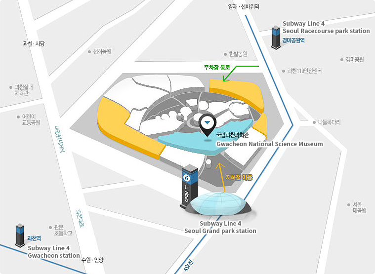 국립과천과학관
