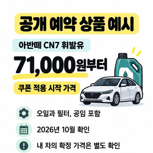 아반떼 CN7 휘발유의 공개 예약 상품이 쿠폰 적용 71,000원부터이며 오일과 필터 및 공임 포함, 2026년 10월 확인, 차량별 확정 가격은 별도 확인이라는 안내