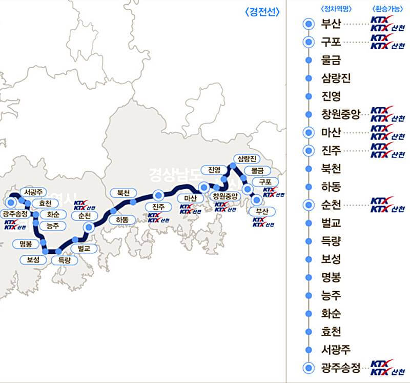 남도해양열차-경전선-운행노선-안내하는-그림