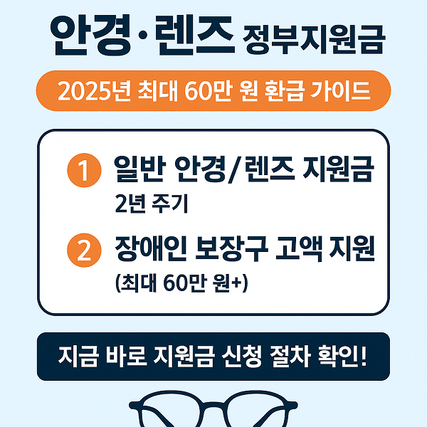 2025년 안경렌즈 콘택트렌즈 정부지원금 신청 절차 및 지원 금액