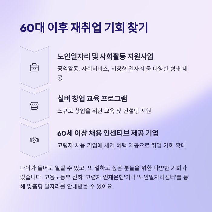 재취업 기회 찾기: 60대 이후 경력 살리는 법