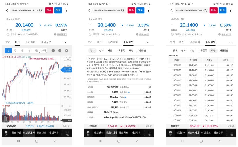 글로벌슈퍼디비던드