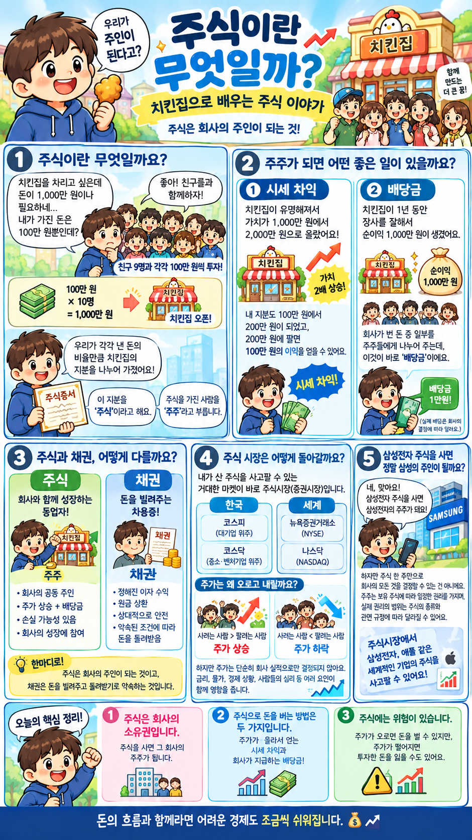 주식