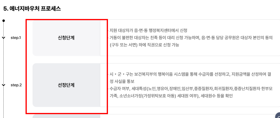에너지 바우처 신청자격 조회 방법