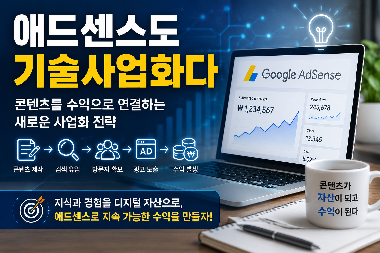 애드센스도 기술사업화다