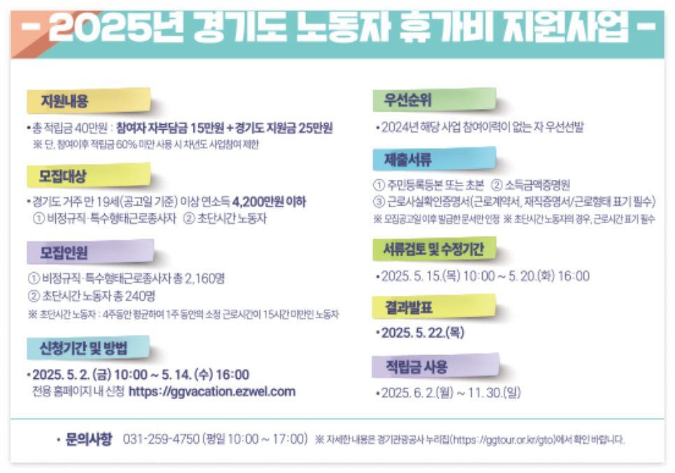 경기도 취약노동자 휴가비 지원