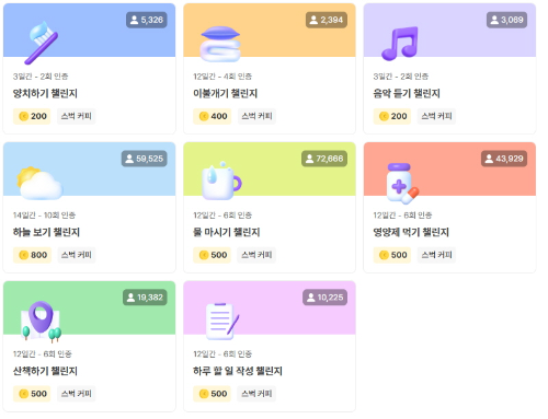 타임 스프레드
