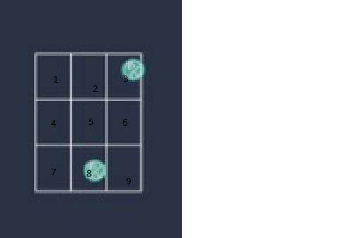 피칭 터널링(Pitch Tunneling)