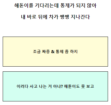 테스트잇 새해 아이템