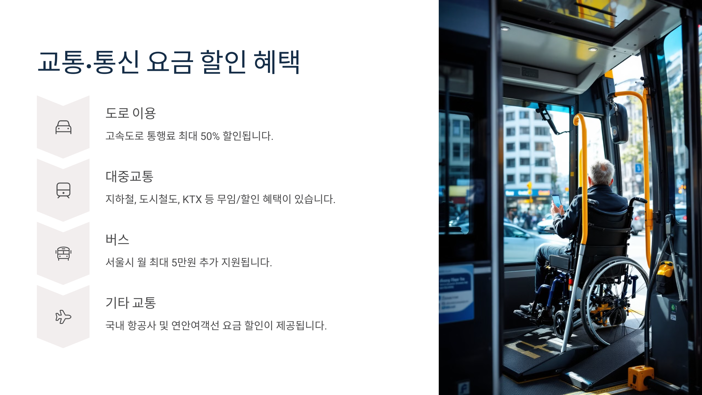 교통·통신 요금 할인 혜택