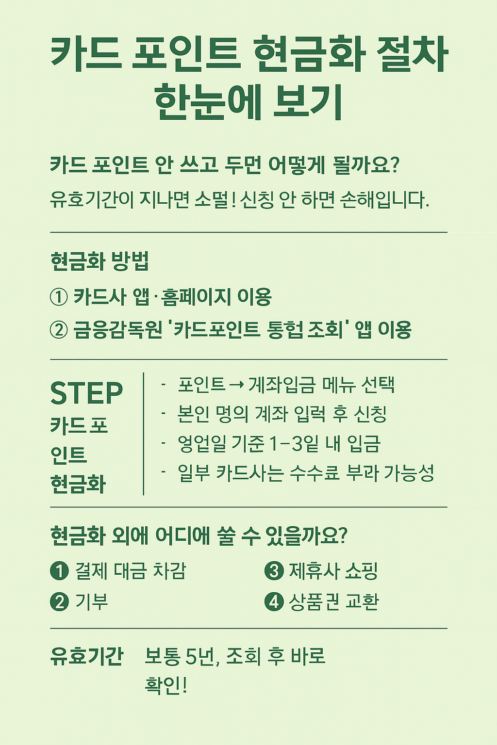 카드 포인트 현금화 절차