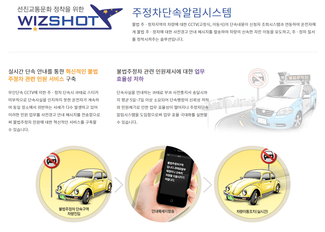 주정차 단속 문자 알림 서비스