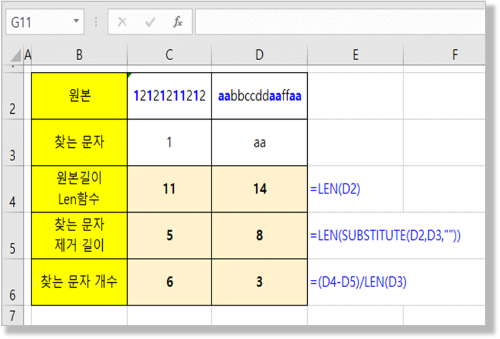 Substitute 함수 - 특정 문자의 개수