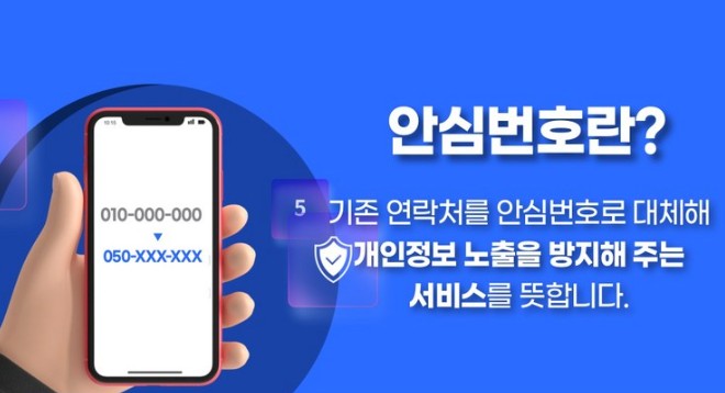 주차안심번호 모바일 앱 설치방법 총정리｜개인정보 보호 필수 어플 관련 사진