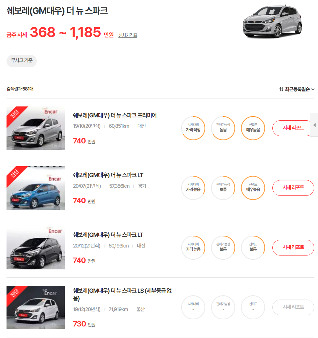 18-23년식 더 뉴 스파크 중고차 시세