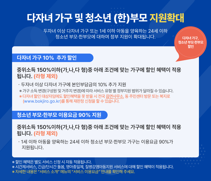 2024년 새롭게 바뀐 아이돌봄 서비스