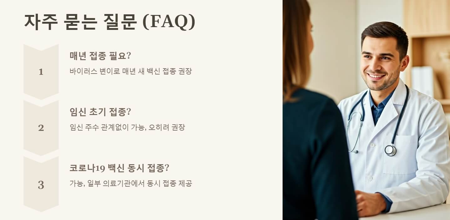 독감 무료접종 대상 나이 날짜