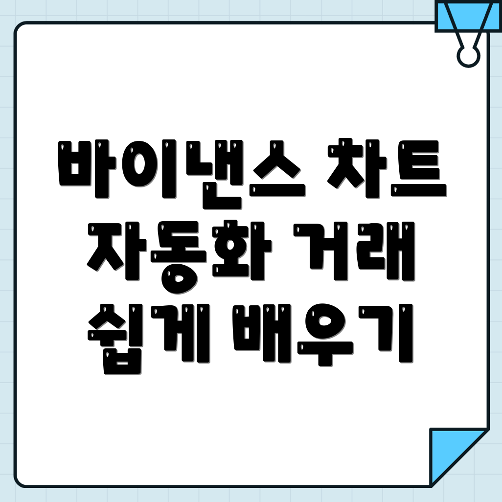 자동화 매매 시스템