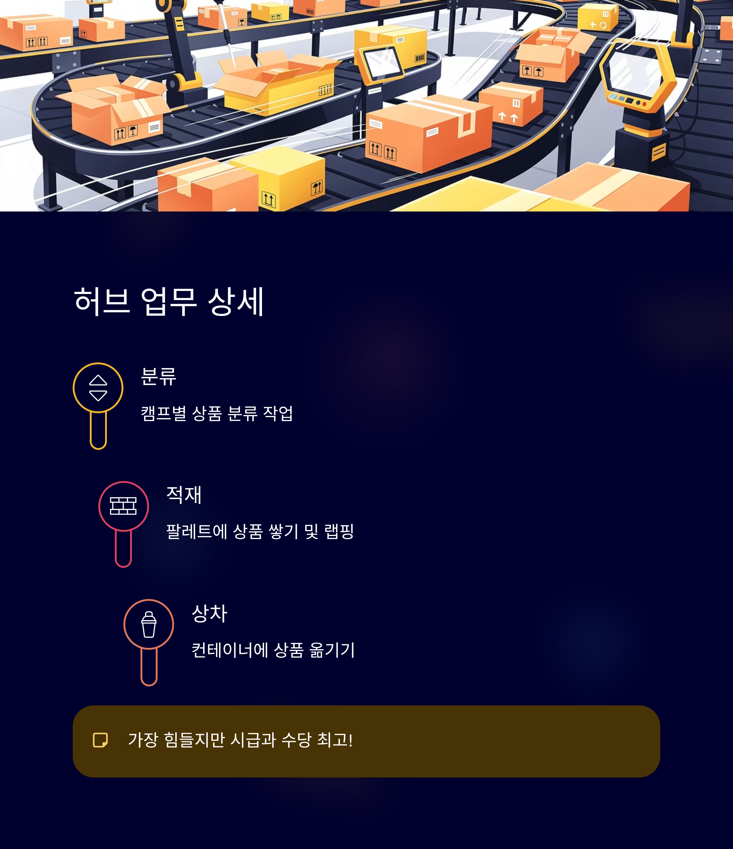 김해 쿠팡 알바