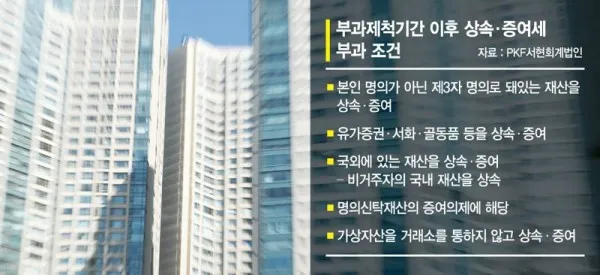 자녀 상속세 면제 한도액