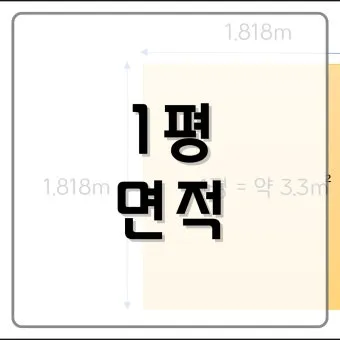 가로 세로 평수 계산법 면적 깊이 약자_10