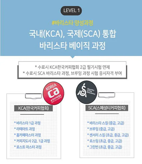 CBM커피바리스타학원