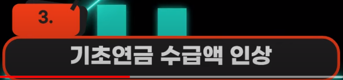 기초연금 수급액 인상