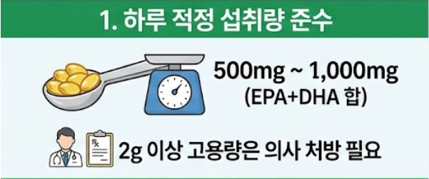 오메가3 부작용