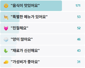 원조부석냉면-후기