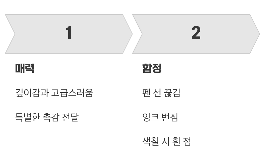 엠보싱&amp;#44; 그 매력과 함정